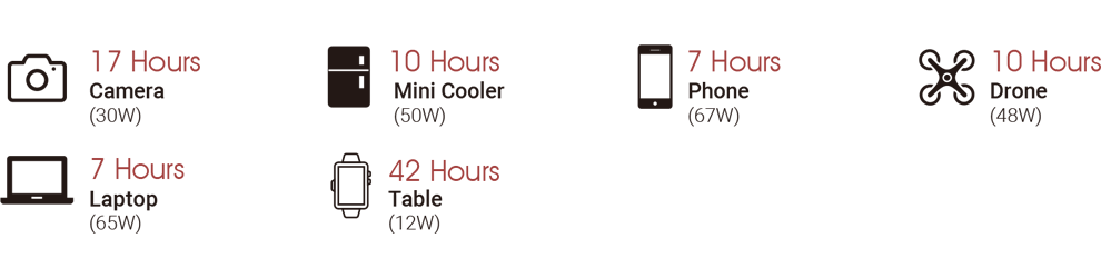 wall ac charging pile detail